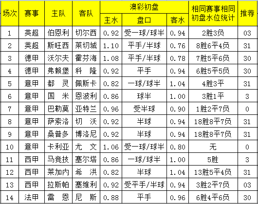 2025年4月18日