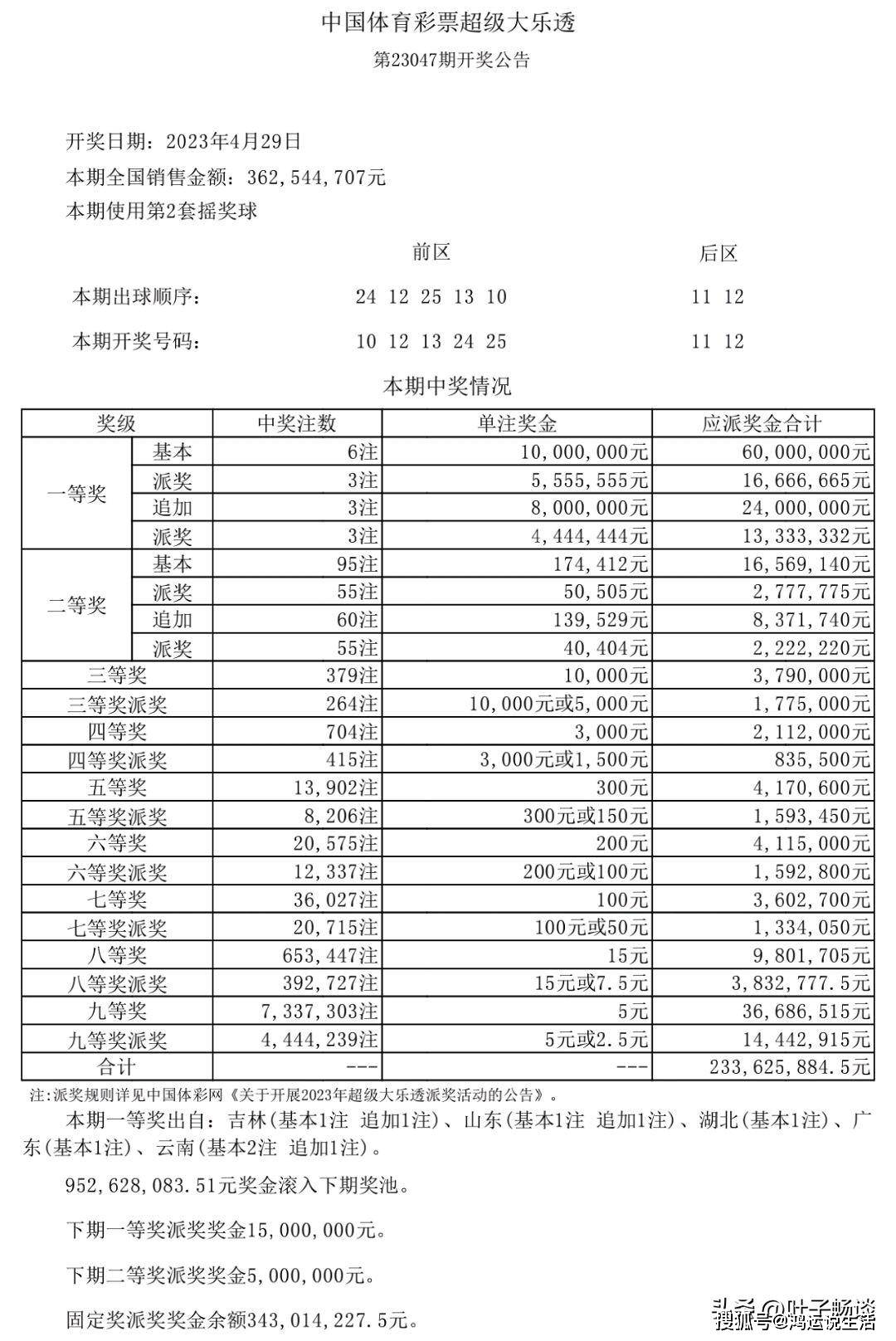 澳彩资料大全部
