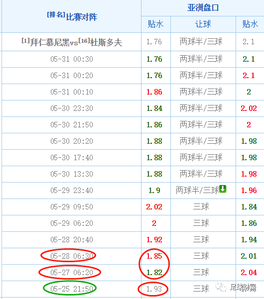 2021年澳彩全年资料	
