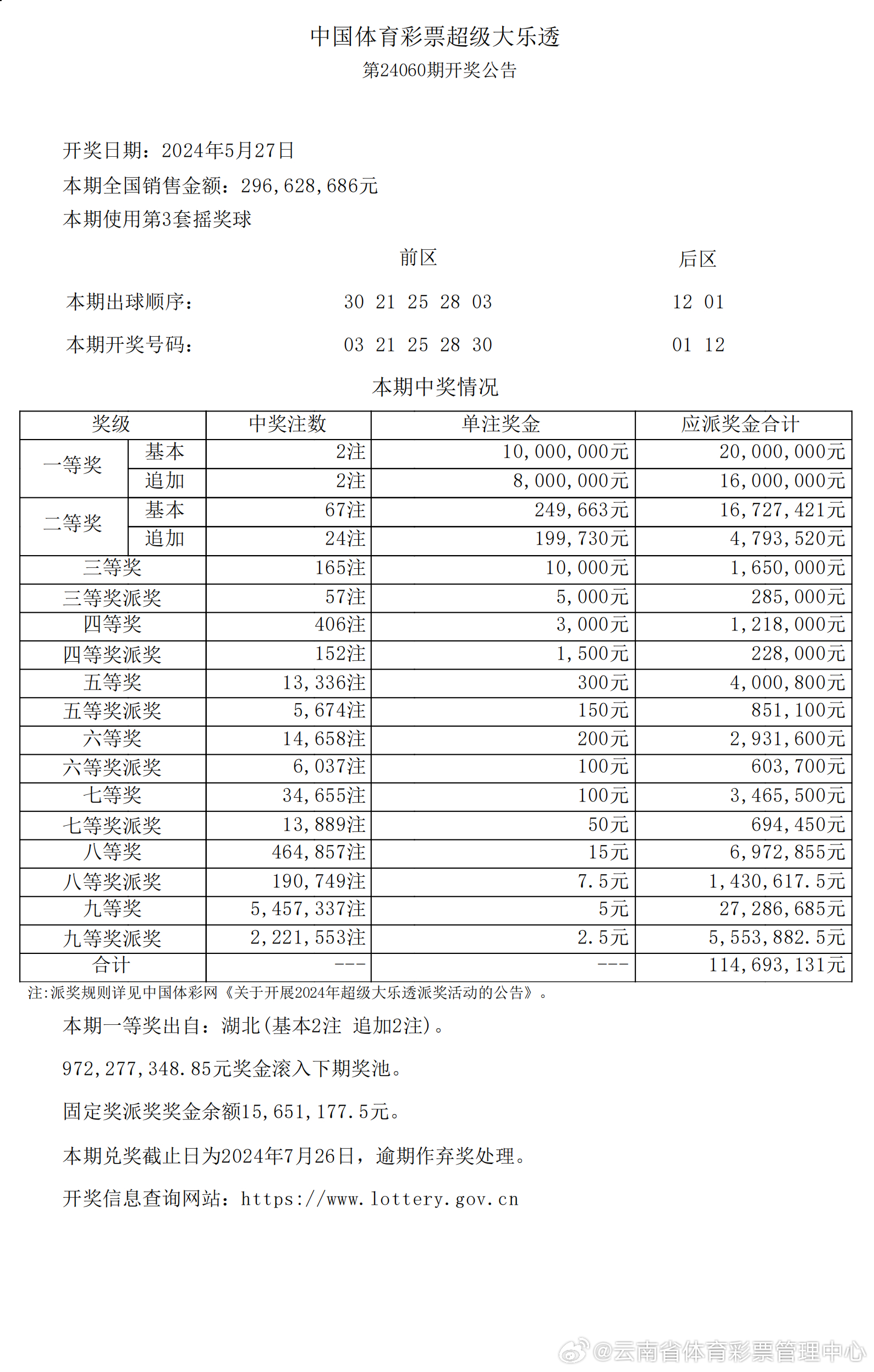 澳彩全年免费资料	