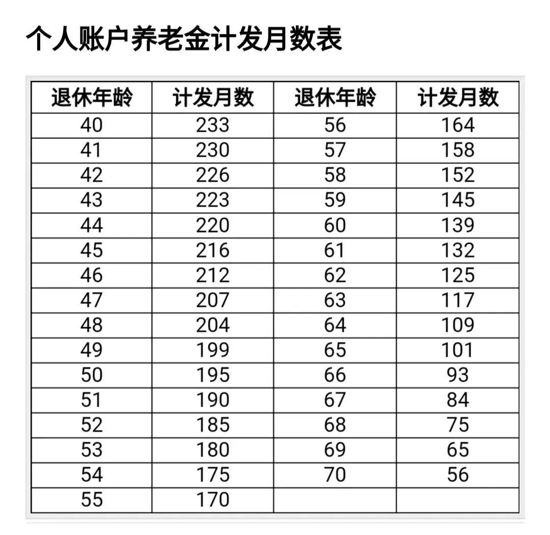 2025年正版资料免费大全139