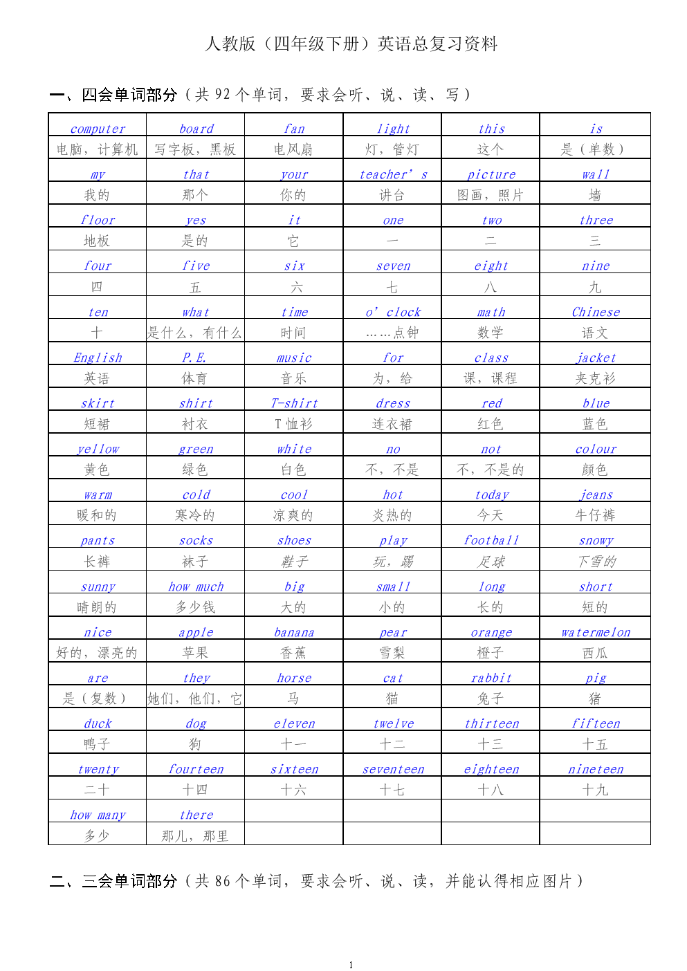 科普展现:免费资料整理下载（免费资料软件）