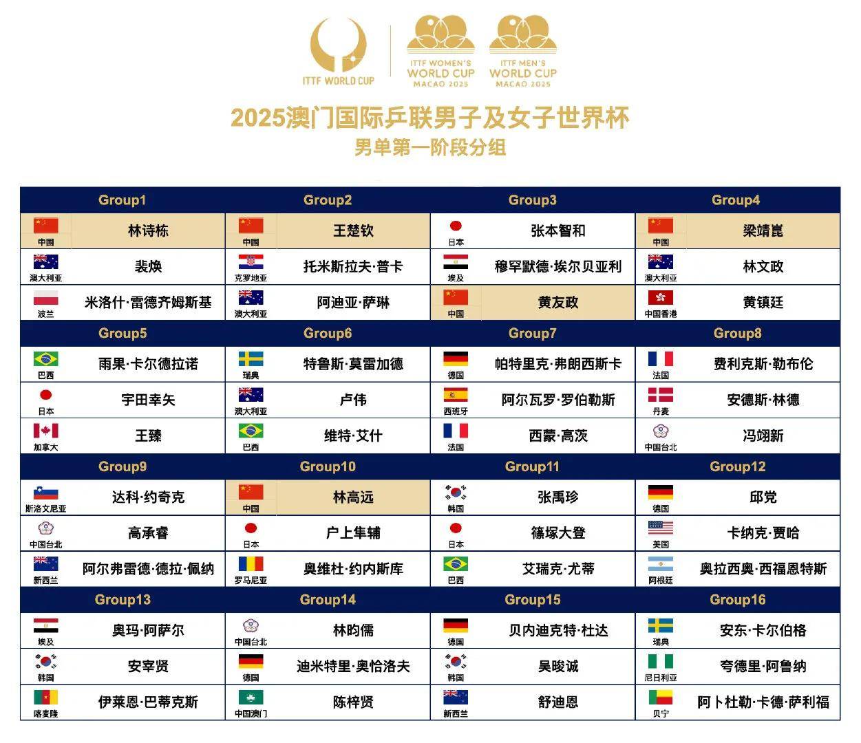 26969acom澳彩资料大全2021期	