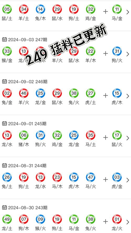 科普展现:澳彩官网资料网（澳彩票资料大全）