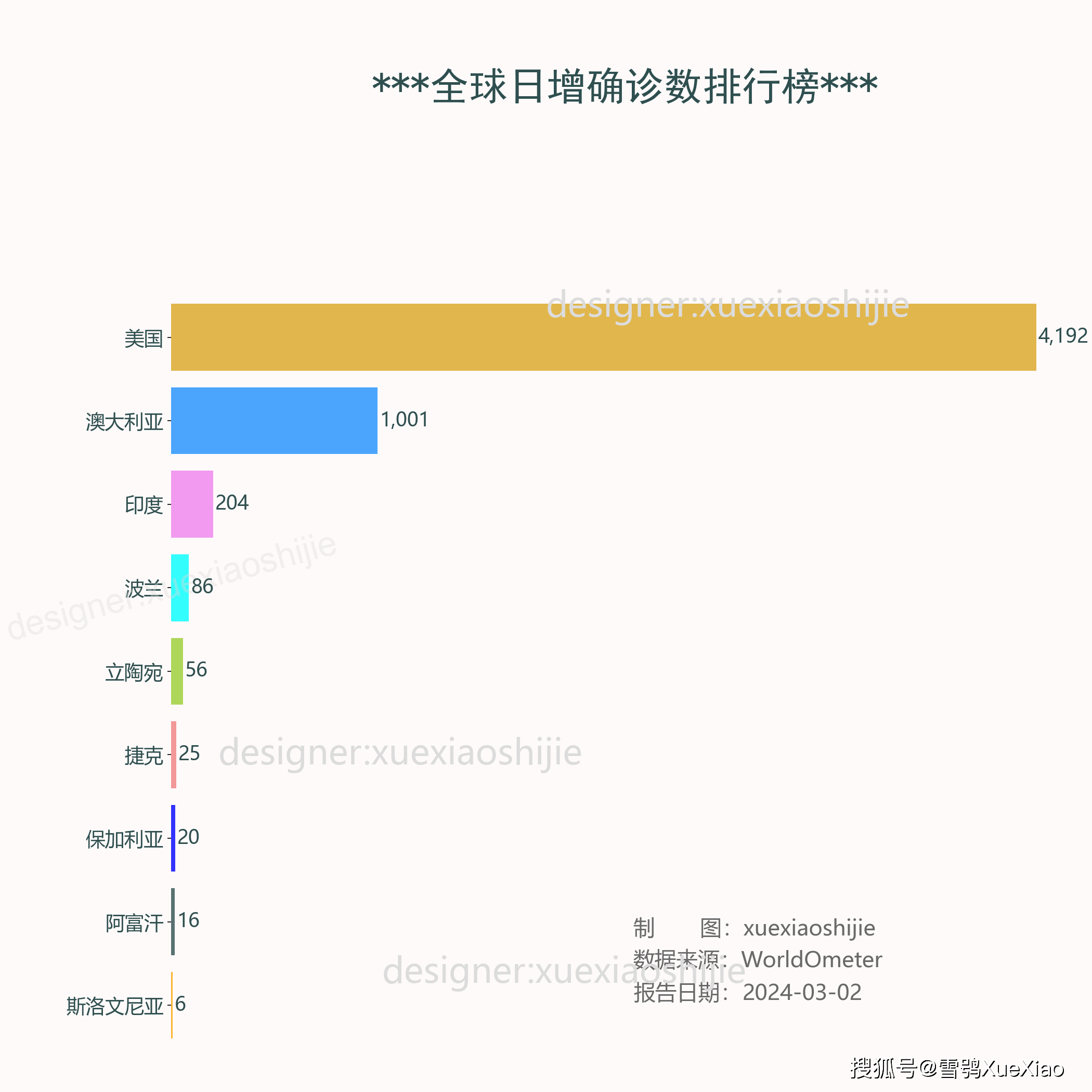 澳彩网网站澳彩官方网站