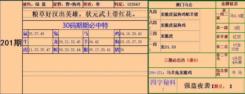 正版资料免费大全正版资料