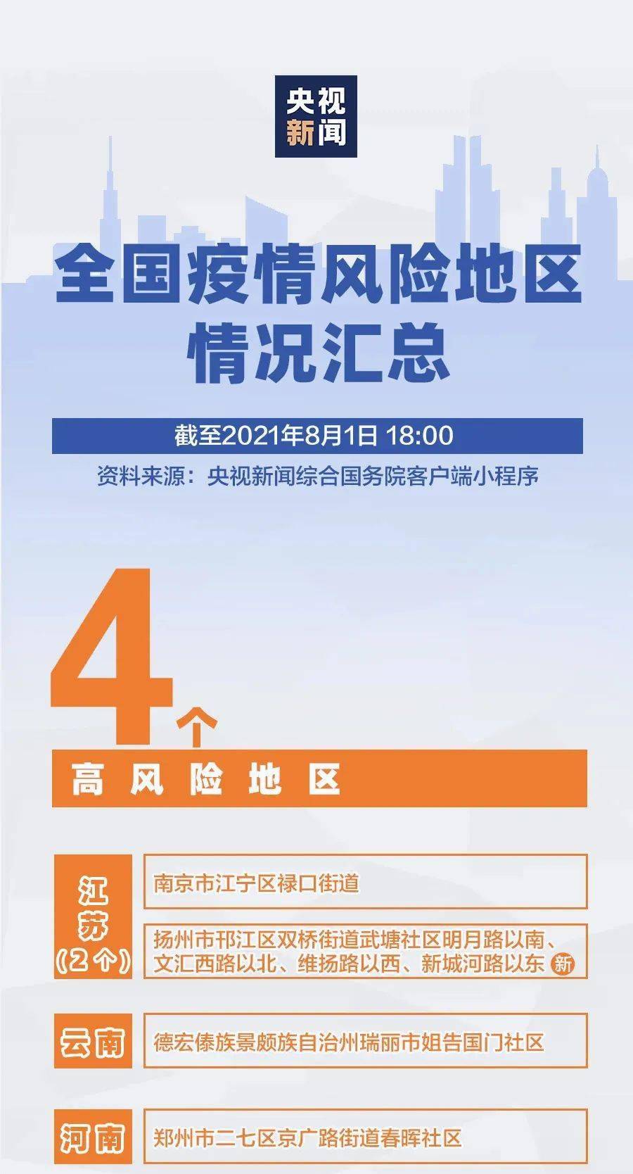 新澳正版资料