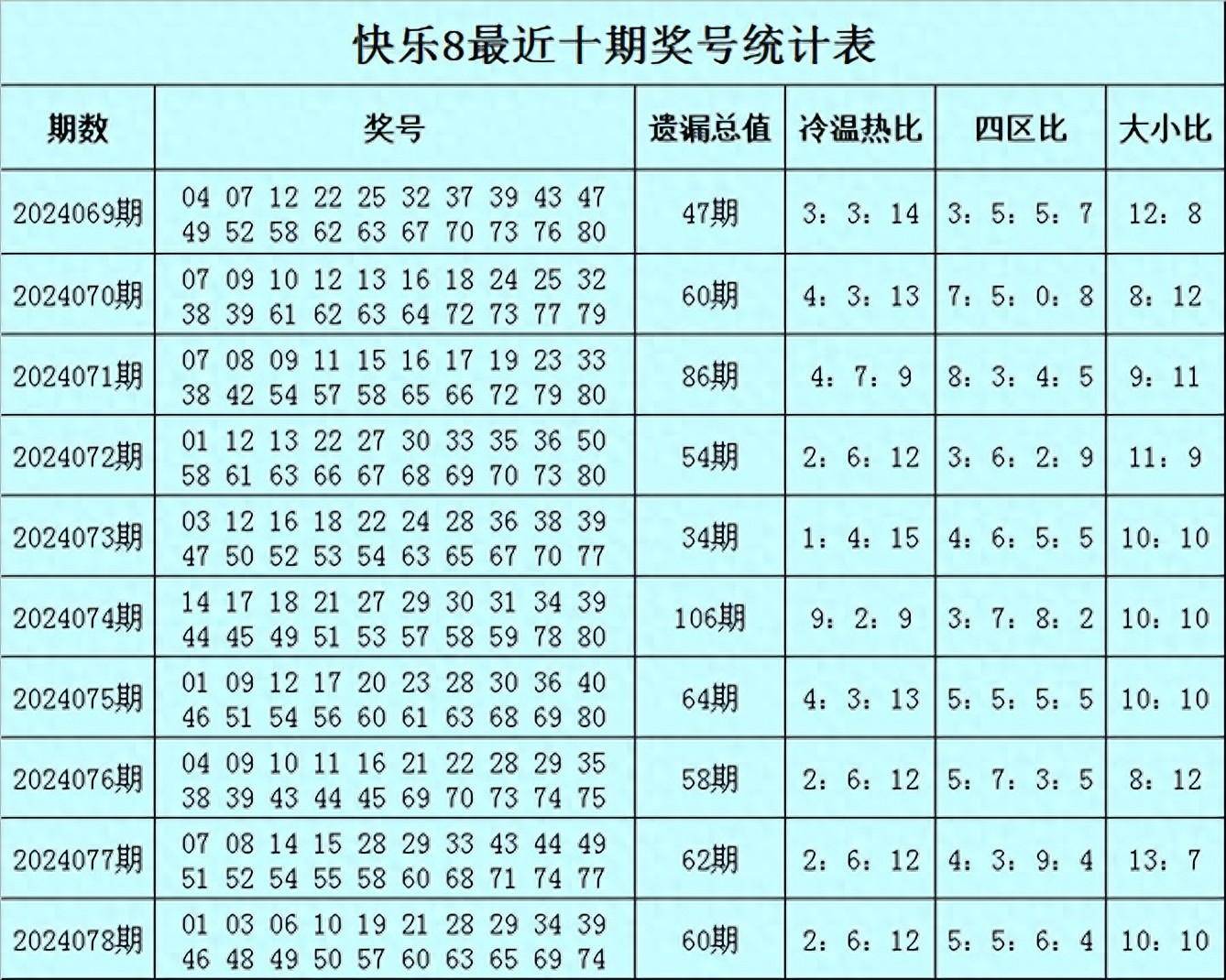 澳彩免费资料图片大全2024