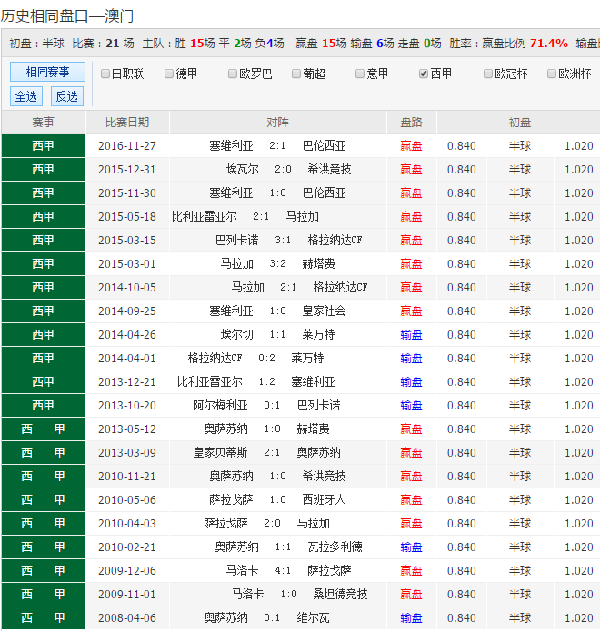 澳彩网官方网站	