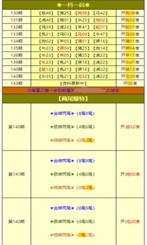 澳门彩资料大全书软件下载