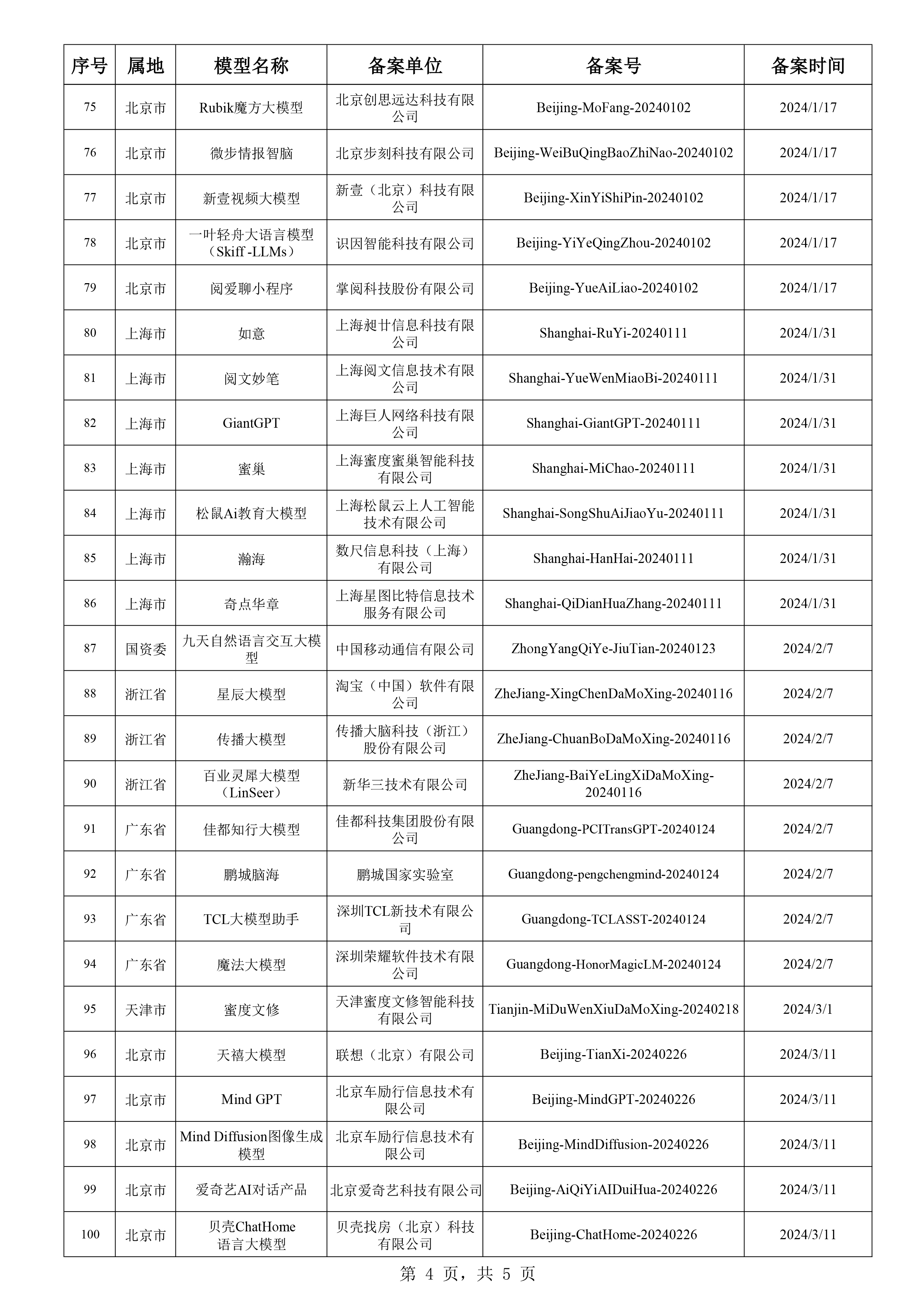 科普展现:新澳彩免费资料	（新澳门彩）