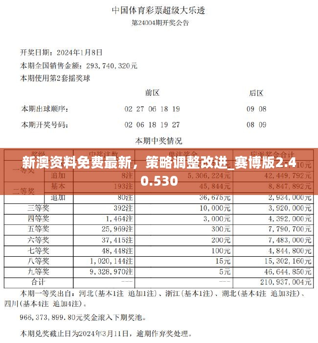 澳彩网官网资料	