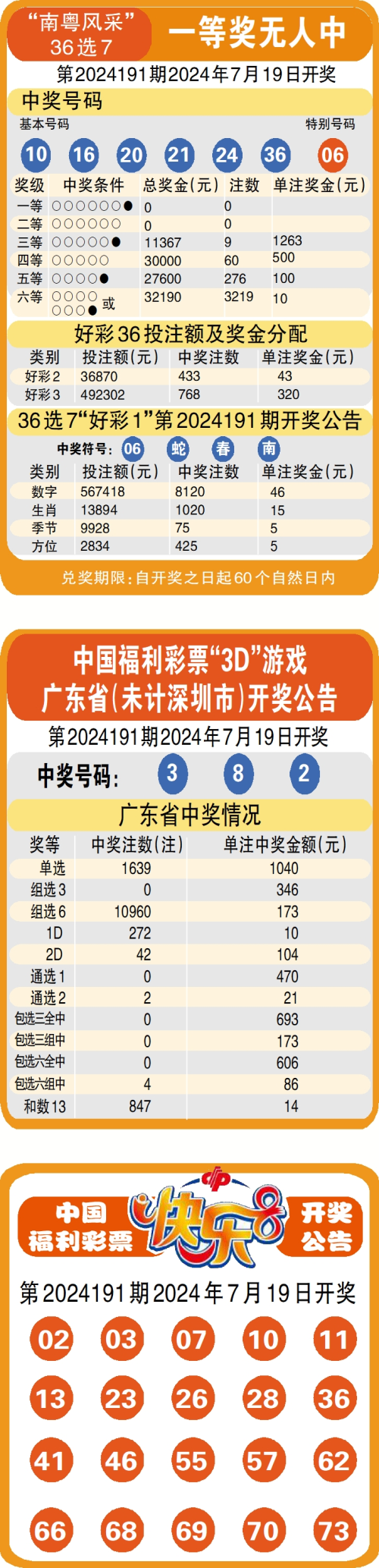 澳彩全年资料一	