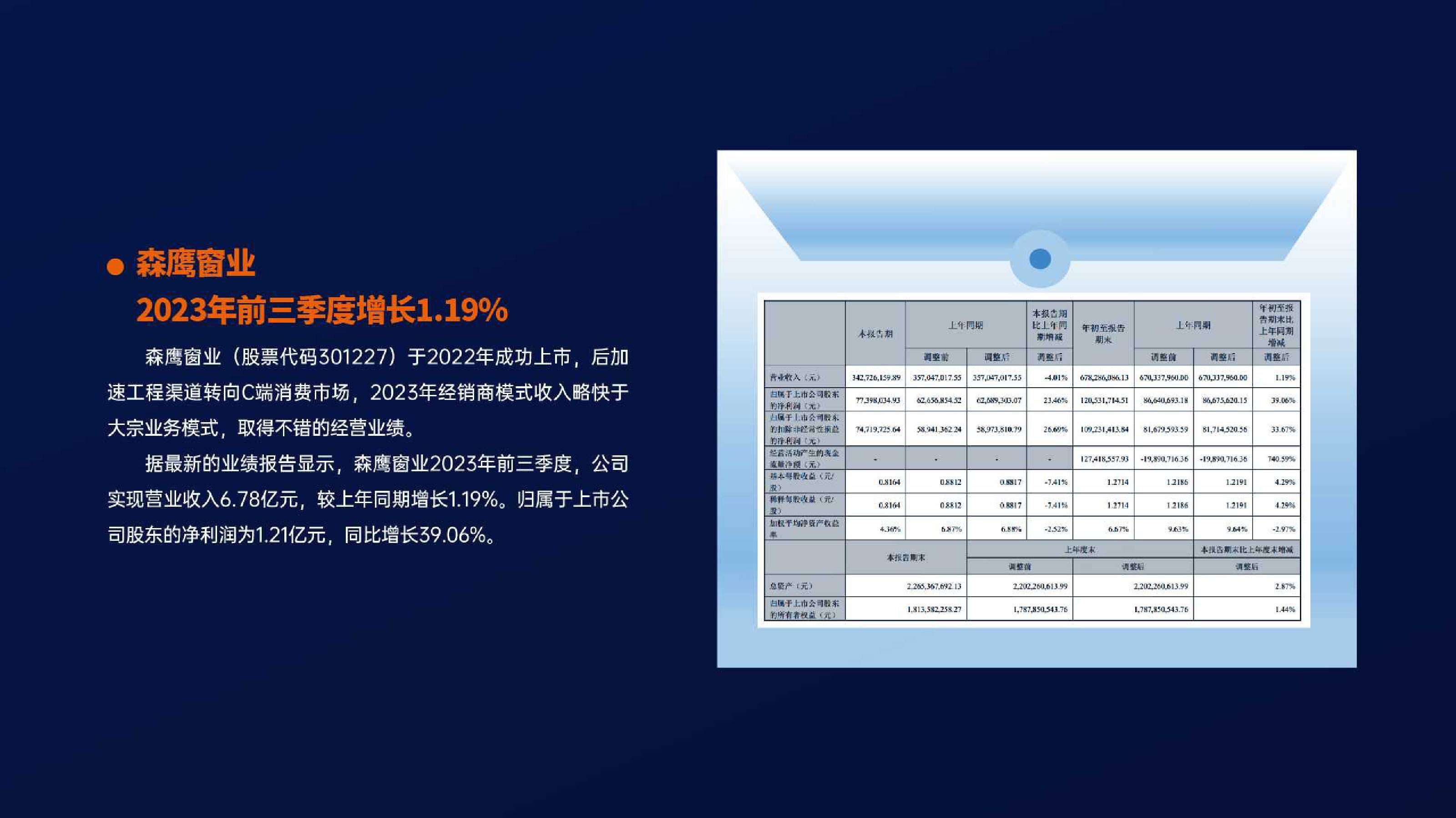 科普展现:新奥精准数据（新奥业务）