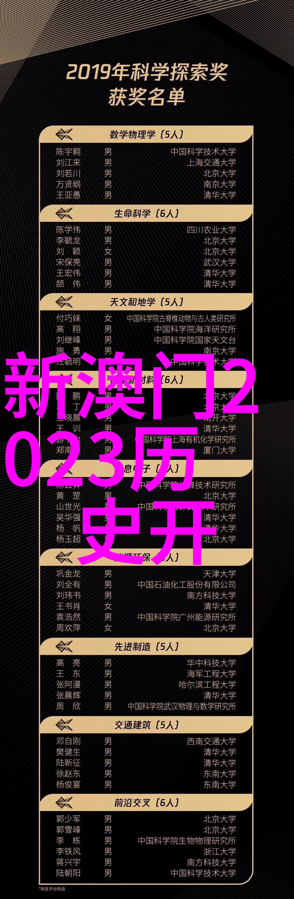 科普展现:新澳今天新闻（新澳今天新闻报道）