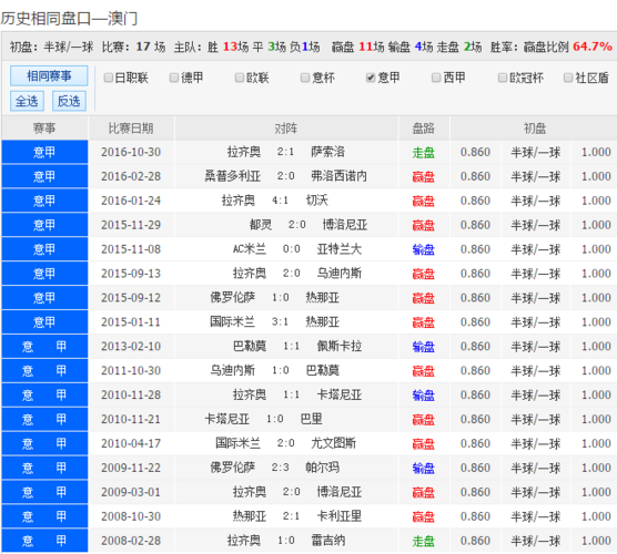 86949澳彩网免费资料查询,