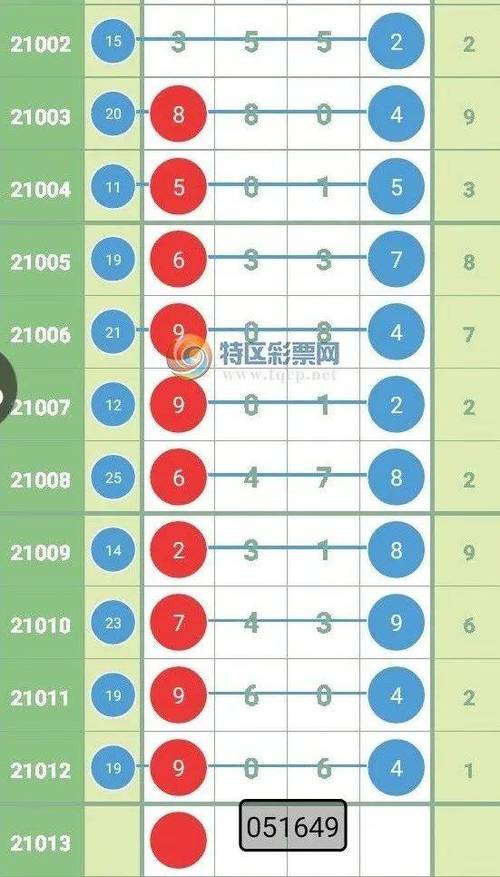 2025年4月22日 第3页